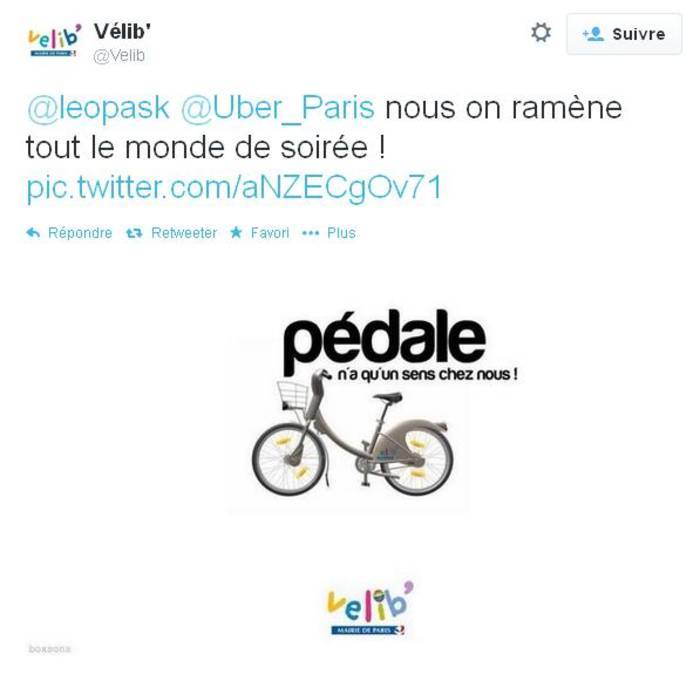 Velib et les pedales