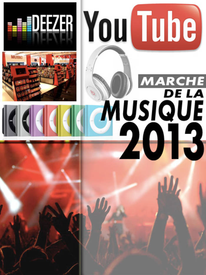 Marché du disque et de la musique 2013