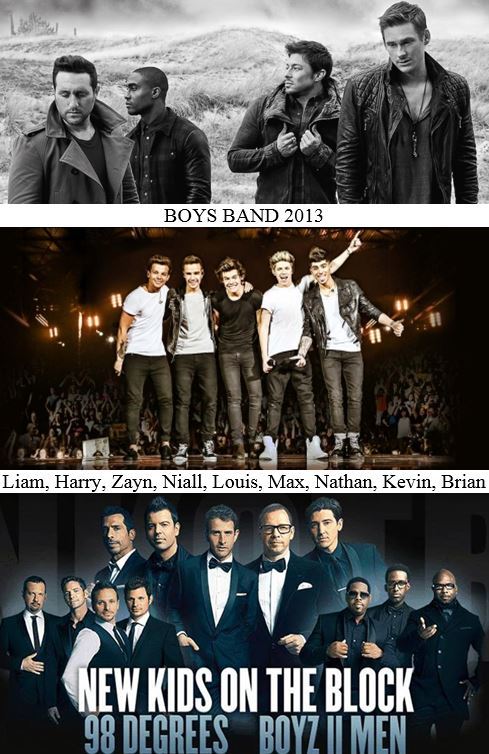 Les Boys Band en 2013