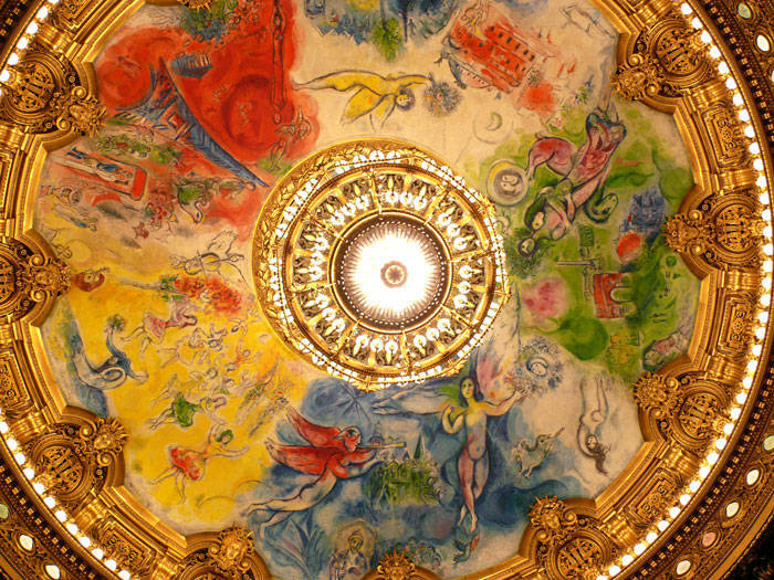 Plafond de l'Opéra de Paris