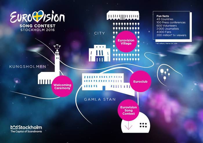 Les lieux phares de cet Eurovision 2016 à Stockholm