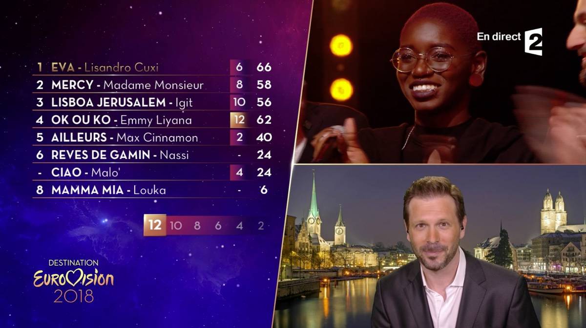 Destination Eurovision 2018 - la finale