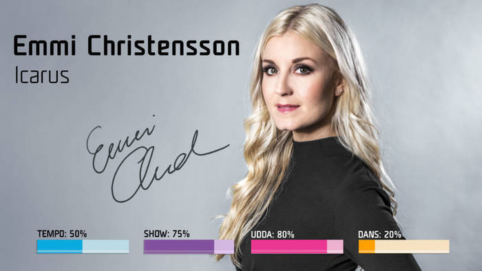Emmi Christensson