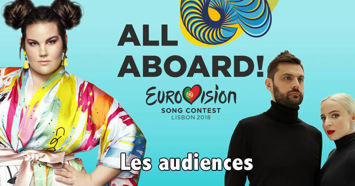 Eurovision 2018 : Les audiences