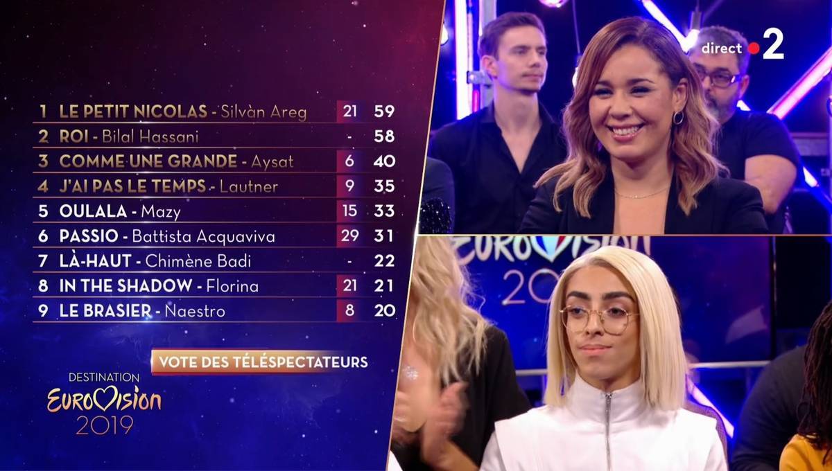 Destination Eurovision 2019 : 1ère demi-finale