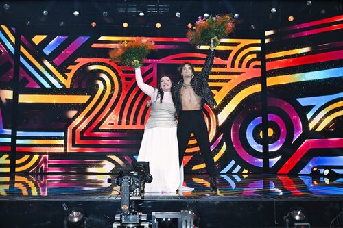 Melodifestivalen 2025 : 3ème manche